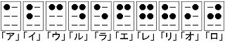 墨点字「アイウルラエレリオロ」